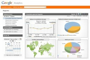 API Google Analytics